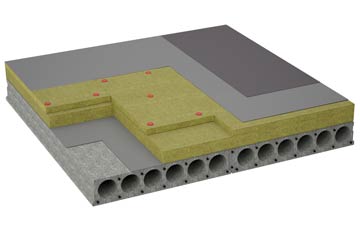 considerations of Nisbet flat roofing insulation
